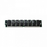 281860-001 - Модуль памяти HP