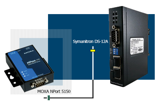 Symanitron DS-12A аналог Moxa NPort5150